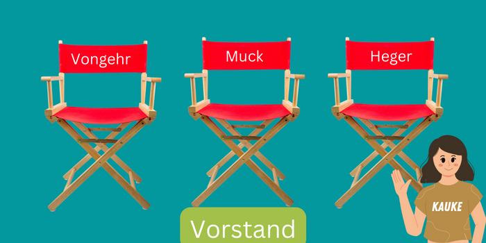 drei Regiestühle mit den Namen des Vorstands: Vongehr - Muck - Heger